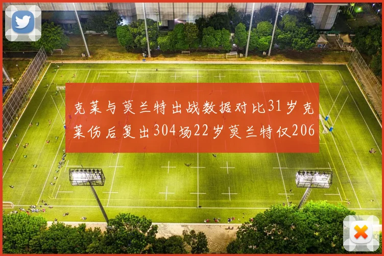 克莱与莫兰特出战数据对比31岁克莱伤后复出304场22岁莫兰特仅206场